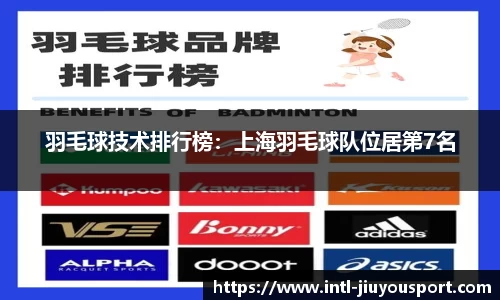 羽毛球技术排行榜：上海羽毛球队位居第7名