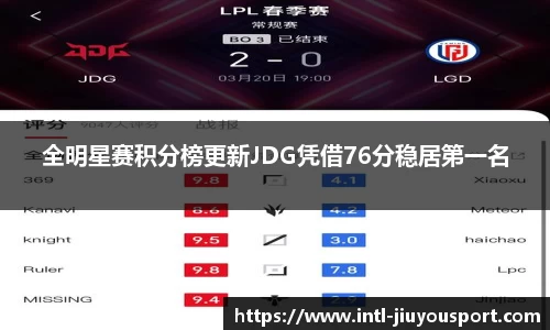 全明星赛积分榜更新JDG凭借76分稳居第一名